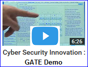 How GATE Works