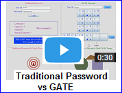 Traditional vs GATE