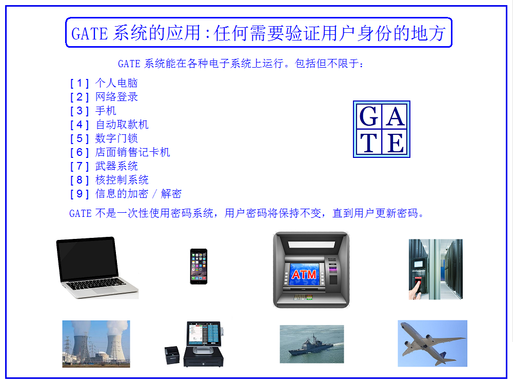 GATE_Application