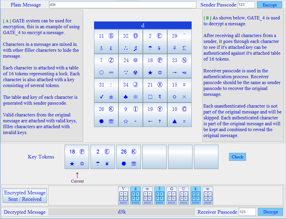 GATE Encryption